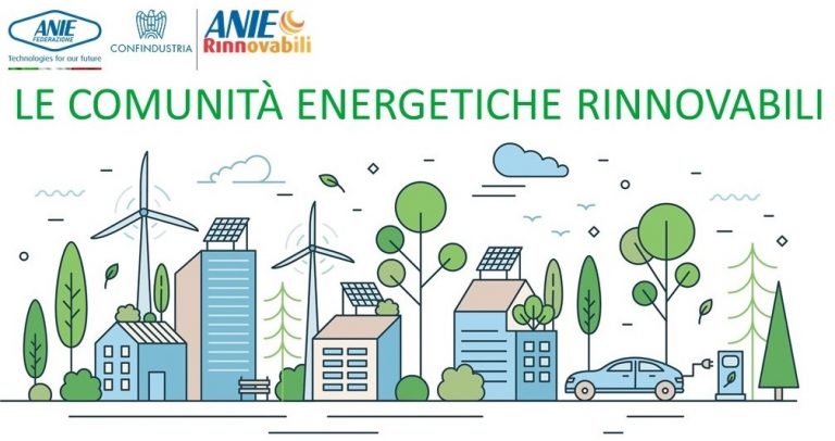 Le Comunit Energetiche Rinnovabili Federazione Anie