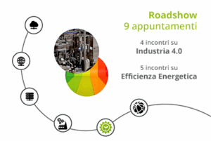 Roadshow-tappe