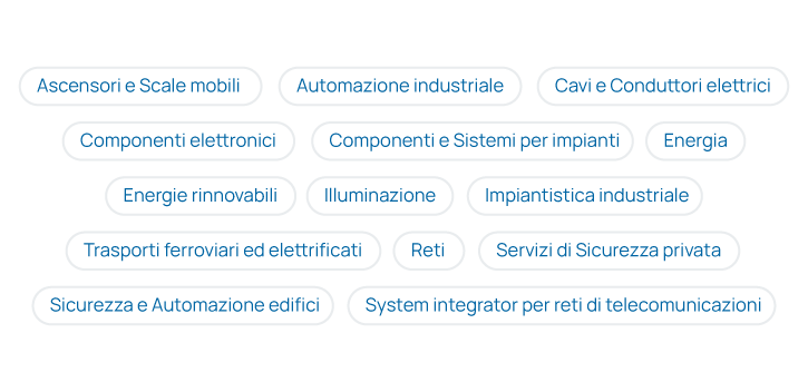 Associazioni 